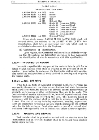 348 tllli.ti WAr nn.1VU..,,0
TABLE 2.10.43
IDENTIFICATION COLOR CODES
AASHO M161
AASHO M187
AASHO M188
AASHO M223
AASHO M222
(A 242)
(A 440)
(A 441)
A 514
A 517
(A 572)
(A 588)
Blue
Brown
Yellow
Red
Red and Blue
Grade 42 Green and White
Grade 45 Green and Black
Grade 50 Green and Yellow
Grade 55 Green and Brown
Grade 60 Green and Gray
Grade 65 Green and Blue
Blue and Yellow
Other steels, except AASHO M 183 (ASTM A36) steel, not
covered above, nor included in the AASHO M 160 (ASTM A6)
Specification, shall have an individual color code which shall be
established and on record for the Engineer.
(3) Certification of Identification.
Upon request, the Contractor shall furnish an affidavit certify-
ing that throughout the fabrication operation he has maintained
the identification of steel in accordance with this specification.
2.10.44 - WEIGHING OF MEMBERS
In case it is specified that any part of the material is to be paid for by
actual weight, finished work shall be weighed in the presence of the In-
spector, if practicable. In such case, the Contractor shall supply satisfac-
tory scales and shall perform all work involved in handling and weighing
the various parts.
2.10.45 - FULL SIZE TESTS
When full size tests of fabricated structural members or eyebars are
required by the contract, the plans or specifications shall state the number
and nature of the tests, the results to be attained and the measurements of
strength, deformation or other performance that are to be made. The
Contractor shall provide suitable facilities, material, supervision and labor
necessary for making and recording the tests. The members tested in
accordance with the contract shall be paid for in accordance with Article
2.10.64. The cost of testing including equipment, handling, supervision,
labor and incidentals for making the tests shall be included in the contract
price for the fabrication or fabrication and erection of structural steel,
whichever is the applicable item in the contract, unless otherwise specified.
2.10.46 - MARKING AND SHIPPING
Each member shall be painted or marked with an erection mark for
identification and an erection diagram shall be furnished with erection
marks shown thereon.
 