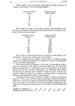 ':)DO 2.10.63
-------------------------------------------------------
The weight of all rivet heads, both field and shop, shall be in-
cluded on the basis of the following weights:
Diameter of Rivet
Inches
*%
%,
%
1
1%
114
Weights per 100
heads,pounds
4
7
12
18
26
36
48
The weight of heads, nuts, single washers and threaded stick-
through of all high tensile strength shop bolts shall be included on the
basis of the following weights:
Diameter of Bolt
Inches
*%
%,
%
1
1%
114
1%
1*
Weight per 100
Bolts, pounds
19.7
31.7
52.4
80.4
116.7
165.1
212.0
280.0
340.0
The weight of weld metal shall be computed on the basis of the
theoretical volume from dimensions of the welds.
(f) In computing pay weight on the basis of computed gross
weight, the following stipulations in addition to those of paragraphs
a,b, c and d above shall apply.
The weight shall be figured on the basis of rectangular dimen-
sions for all plates, and ordered over-all lengths for all structural
shapes; except that (A) when parts can be economically cut in multi-
ples from material of larger dimensions, the computed weight shall
be that of the material from which the parts are cut, and (B) all
material shall be ordered to produce as little waste as practicable
when cut and finished by modern shop methods.
Na deductions from the computed weight of rolled steel shall be
made for copes, clips, sheared edges, punchings, borings, milling or
planning; or from the computed weight of castings to allow for drill-
ings or borings. The weight of shop rivets shall be computed on the
basis of reasonable average lengths, in accordance with the following
table:
Diameter of Rivets, In..... * % %, % 1 1% 114
Weight per 100 Rivets, Lbs.. 20 30 50 100 150 250 325
 