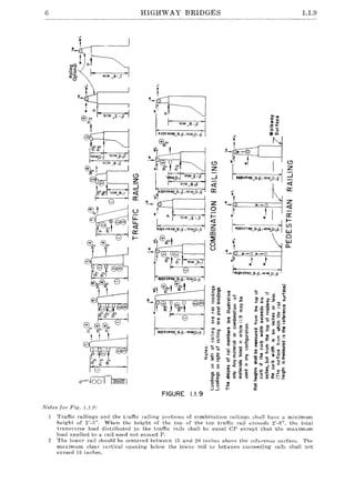 G HIGHWAY BRIDGES
f~'-' 0..1"'0
Cc
~! 'UfW"a-,e
Notes for Fig. 1.1.9:
~
~~rFj~
I ION N
(9
,I It , iC" z
-.JlEI'U!'",,£_~
UIW 8-Z <i
~'[T;~
a::
z
, t 0
a.. 'UIW £_ Z i=
ex:
z91qo J!5 ap,,9_,£ -'U!t!l,O-,£
8IqDJ!89P,,9_,£_ 'U!Uf,O-,£
~I ~t~_t.__
81q OJ!S ap" 9-,£ _'u'~P_,£
iii
:::E
0
u
--.. 00
~i~
FIGURE 1.1.9
c c
00
"''''cc
g~
...J...J
1.1.9
....." ..!.E
" ~'Ben
~b,~,11. I (9
1.I'IDJI$.P,~9:,£_.UlUI"o_~ I
z
:::J
<i
~~~
a::
' 'f Z
lr -.Ir ex:
a::
f-.:.::::.:-:£l ~
(f)
,I 8IQOJ!'>Etp 9_£_"UFW 0-£
W'" .",
0..J
. W
t a..
(0) J: o. a
J!
"
·,1
8IqOJ!SeP..9_,£ _'U! W,P_,k
Traffic railings and the traffic railing portions of combination railings shall have a minimum
height of 2'-3". When the height of the top of the lOp traffic rail exceeds 2'-~1". the total
transverse load distributed to the traffic rails shall be equal CP excerJt that the maximum
load applied to a J'ail need not exceed P.
The lowel' rail should be centered between 15 and 20 inches above the rdel'ence surface. The
maximum clear vel,tical opening below the 10w01' l'nil 01' between succeeding rail~ shall not
exceed 15 inches.
 