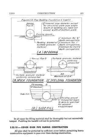 2.23.9 CONSTRUCTION
ri9(/U 2.23 Pi/N /3flddin9, rounclal!onJ Sic/qfll/
N!!l7]jflol r:rthnominal pipe diameter ,zxcepl
P/Pt2-.01[ for :;fruc lural plore pipi? whi?rI?
jll/79f17 of bt2ddln9 orc nei?d nol
, qxCtud IV/d/h oTbot/om .%le
-1-  . I.
I C-Xl:; tIt79 9rou17d
~-W"
d,z,olh corr(/90Iio/75.
t5i?deli/79 blo/7KeloT Z"mil7Jmum for /"
s(/iio/;jlZ 9ro/7(//or dg,olh corru90110/75.
403
-:'."",=",~I/''-' ,,-, {I" ml/7lmum Tor ft"
molericll 3'/ninlm(/m for 2 "or 2 ~.
dflplh corru90lio/75
(4.) BeOOING
30
&~-0.'«:('o": %:.~
Suitable 9ro/7l//or moleriol
l//7J/ormly compac Ifld. Maxim(/m 01 Of4'
(B.)RO,/( ~OtJNDdTION {C.}YlfLOING rOt/NIJArION
Siele fill
D
/L"",=~.,,.-L'.-.J exis 1'1/79 9rou/7d
" .. Compoc flld /oyqr:s
/0 dIZ/7sdy spflcifiqd
-Tor od/tlCtlnl
(0.) SIDEr-ILL
(?mOaI7KmQ/l1.
In all cases the filling material shall be thoroughly but not excessively
tamped. Puddling the backfill will not be permitted.
2.23.10- COVER OVER PIPE DURING CONSTRUCTION
All pipe shall be protected by sufficient cover before permitting heavy
construction equipment to pass over them during construction.
 
