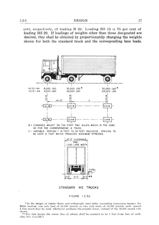 1.2.5 DESIGN 17
cent, respectively, of loading H20. Loading HS 15 is 75 per cent of
loading HS 20. If loadings of weights other than those designated are
desired, they shall be obtained by proportionately changing the weights
shown for both the standard truck and the corresponding lane loads.
r----·---=====H
HS20-44 S,000 LBS. 32,000 LBS.* 32,000 LBS*
HS 15 - 44 6,000 LBS. 24,000 LBS. 24,000 LBS.
~I ~I ~I
~4'-O" 0- V 0'
°r~u-~u-~u=- ~
I ' .
-~ ~.--.---&
W' COMBINED WEIGHT ON THE FIRST TWO AXLES WHICH IS THE SAME
AS FOR THE CORRESPONDING H TRUCK.
V ~ VARIABLE SPACING - 14 FEET TO 30 FEET INCLUSIVE. SPACING TO
BE USED IS THAT WHICH PRODUCES MAXIMUM STRESSES.
STANDARD H S TRUCKS
FIGURE 1.2.5C
* In the design of timbep floors and ol'thotropic steel decks (excluding transver5e beams) fOJ"
HS20 loading, OTIe axle load of 24,000 pounds or two axle loads of 16,000 pounds each, SIHlCP.rI
4 feet :lllart may be used, whichever produces the greater stress, instead of the 32,000 pound axle
shown.
** For slab design the centel" line of wheels shall be assumed to be 1 foot from face of curb.
(See Art. 1.:1.2 (B) )
 