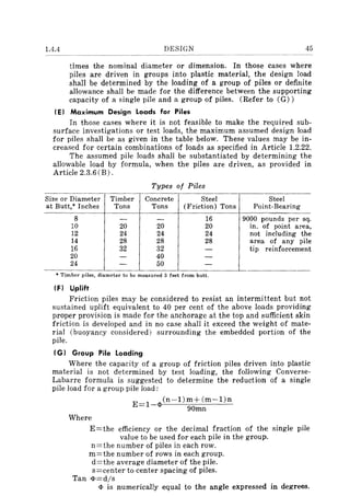 1.4.4 DESIGN 45
times the nominal diameter or dimension. In those cases where
piles are driven in groups into plastic material, the design load
shall be determined by the loading of a group of piles or definite
allowance shall be made for the difference between the supporting
capacity of a single pile and a group of piles. (Refer to (G»
lEI Maximum Design Loads for Piles
In those cases where it is not feasible to make the required sub-
surface investigations or test loads, the maximum assumed design load
for piles shall be as given in the table below. These values may be in-
creased for certain combinations of loads as specified in Article 1.2.22.
The assumed pile loads shall be substantiated by determining the
allowable load by formula, when the piles are driven, as provided in
Article 2.3.6 (B) .
Types of Piles
Size or Diameter Timber Concrete Steel Steel
at Butt,' Inches Tons Tons (Friction) Tons Point-Bearing
8 - - 16 9000 pounds per sq.
10 20 20 20 in. of point area,
12 24 24 24 not including the
14 28 28 28 area of any pile
16 32 32 - tip reinforcement
20 - 40 -
24 - 50 -
• Timber piles, diameter to be measured 3 feet from butt.
IF) Uplift
Friction piles may be considered to resist an intermittent but not
sustained uplift equivalent to 40 per cent of the above loads providing
proper provision is made for the anchorage at the top and sufficient skin
friction is developed and in no case shall it exceed the weight of mate-
rial (buoyancy considered) surrounding the embedded portion of the
pile.
IG) Group Pile Loading
Where the capacity of a group of friction piles driven into plastic
material is not determined by test loading, the following Converse-
Labarre formula is suggested to determine the reduction of a single
pile load for a group pile load:
Where
E=I_<I>(n-l)m+ (m-l)n
90mn
E=the efficiency or the decimal fraction of the single pile
value to be used for each pile in the group.
n=the number of piles in each row.
m=the number of rows in each group.
d=the average diameter of the pile.
s=center to center spacing of piles.
Tan <I>=d/s
<I> is numerically equal to the angle expressed in degrees.
 