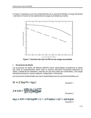 El Experimento Vial de la AASHO 
 
1‐11 
 
La Figura 7 presenta la curva de comportamiento de un pavimento flexible a lo largo del tiempo
–vale decir en función de las repeticiones de cargas acumuladas que recibe-.
Figura 7. Variación del valor de PSI con las cargas acumuladas
• Ecuaciones de diseño
Las ecuaciones de diseño del Método AASHTO fueron desarrolladas considerando el efecto
que sobre el comportamiento tienen tanto la solución estructural (incluyendo espesores de
capas y calidad de los materiales y mezclas con que esas capas son construidas), y las cargas
actuantes (tomando en cuenta magnitud, configuración y frecuencia).
Las ecuaciones fundamentales que fueron desarrolladas para los pavimentos flexibles son:
Ecuación 1
          Ecuación 2
Ecuación 3
 