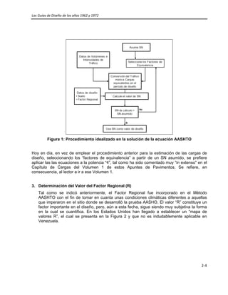 Las Guías de Diseño de los años 1962 y 1972 
 
2‐4 
 
Figura 1: Procedimiento idealizado en la solución de la ecuación AASHTO
Hoy en día, en vez de emplear el procedimiento anterior para la estimación de las cargas de
diseño, seleccionando los “factores de equivalencia” a partir de un SN asumido, se prefiere
aplicar las las ecuaciones a la potencia “4”, tal como ha sido comentado muy “in extenso” en el
Capítulo de Cargas del Volumen 1 de estos Apuntes de Pavimentos. Se refiere, en
consecuencia, al lector a ir a ese Volumen 1.
3. Determinación del Valor del Factor Regional (R)
Tal como se indicó anteriormente, el Factor Regional fue incorporado en el Método
AASHTO con el fin de tomar en cuanta unas condiciones climáticas diferentes a aquellas
que imperaron en el sitio donde se desarrolló la prueba AASHO. El valor “R” constituye un
factor importante en el diseño, pero, aún a esta fecha, sigue siendo muy subjetiva la forma
en la cual se cuantifica. En los Estados Unidos han llegado a establecer un “mapa de
valores R”, el cual se presenta en la Figura 2 y que no es indudablemente aplicable en
Venezuela.
 