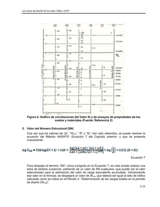 Las Guías de Diseño de los años 1962 y 1972 
 
2‐13 
 
Figura 4: Gráfico de correlaciones del Valor Si y de ensayos de propiedades de los
suelos y materiales (Fuente: Referencia 2)
5. Valor del Número Estructural (SN)
Una vez que los valores de “pt”, “Wt18”, “R” y “Si”, han sido obtenidos, se puede resolver la
ecuación del Método AASHTO -Ecuación 7 del Capítulo anterior- y que se presenta
nuevamente:
 
Ecuación 7
Para despejar el término “SN”, única incógnita en la Ecuación 7, es más simple realizar una
serie de tanteos sucesivos, partiendo de un valor de SN cualquiera -que puede ser el valor
seleccionado para la estimación del valor de carga equivalente acumulada. Introduciendo
ese valor en la fórmula, se despejará un valor de Wt18, que deberá ser igual al dato de tráfico
calculado como se indicó en el Párrafo 2: “Determinación de las cargas totales en el período
de diseño (Wt18)”.
Valor
Soporte
del
Suelo
(Si)
 