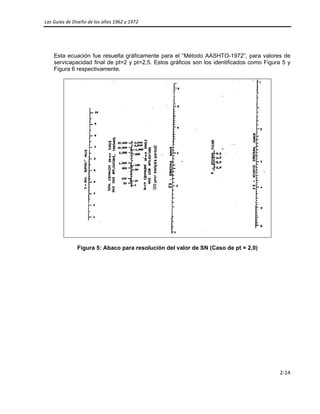 Las Guías de Diseño de los años 1962 y 1972 
 
2‐14 
 
Esta ecuación fue resuelta gráficamente para el “Método AASHTO-1972”, para valores de
servicapacidad final de pt=2 y pt=2,5. Estos gráficos son los identificados como Figura 5 y
Figura 6 respectivamente.
Figura 5: Abaco para resolución del valor de SN (Caso de pt = 2,0)
 
