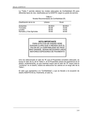 Método AASHTO-93
_________________________________________________________________________
3-9
La "Tabla I" permite obtener los niveles adecuados de Confiabilidad (R) para
diferentes tipos de vías, clasificadas por la AASHTO, según su grado de servicio.
TABLA I
Niveles Recomendados de Confiabilidad (R)
_________________________________________________________
Clasificación de la vía Urbana Rural
_________________________________________________________
Autopistas 85-99,9 80-99,9
Troncales 80-99 75-95
Locales 80-95 75-95
Ramales y Vías Agrícolas 50-80 50-80
_________________________________________________________
NOTA IMPORTANTE
PARA EFECTOS DE DISEÑO DEBE
QUEDAR CLARO QUE A MEDIDA QUE EL
VALOR DE LA CONFIABILIDAD SE HACE
MAS GRANDE, SERAN NECESARIO UNOS
MAYORES ESPESORES DE PAVIMENTO
Una vez seleccionado el valor de “R” que el Proyectista considere adecuado, se
busca el valor de ZR de la Tabla I-I. Sí el Proyectista carece de experiencia en el
diseño, evidentemente, ya que mientras mayor sea el valor de “R” mayor será la
“confianza” en el diseño, tratará de seleccionar los valores en el rango alto de la
Tabla I.
El valor que representa a la “Confiabilidad” y que es llevado a la ecuación de
diseño ASSHTO-93 es, finalmente, el valor ZR.
 