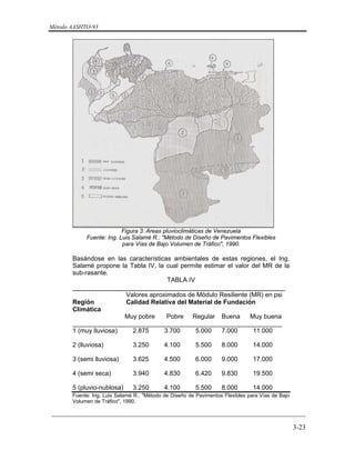 Método AASHTO-93
_________________________________________________________________________
3-23
Figura 3: Areas pluvioclimáticas de Venezuela
Fuente: Ing. Luis Salamé R.: "Método de Diseño de Pavimentos Flexibles
para Vías de Bajo Volumen de Tráfico", 1990.
Basándose en las características ambientales de estas regiones, el Ing.
Salamé propone la Tabla IV, la cual permite estimar el valor del MR de la
sub-rasante.
TABLA IV
_______________________________________________________
Valores aproximados de Módulo Resiliente (MR) en psi
Región Calidad Relativa del Material de Fundación
Climática
Muy pobre Pobre Regular Buena Muy buena
___________________________________________________________
1 (muy lluviosa) 2.875 3.700 5.000 7.000 11.000
2 (lluviosa) 3.250 4.100 5.500 8.000 14.000
3 (semi lluviosa) 3.625 4.500 6.000 9.000 17.000
4 (semi seca) 3.940 4.830 6.420 9.830 19.500
5 (pluvio-nublosa) 3.250 4.100 5.500 8.000 14.000
Fuente: Ing. Luis Salamé R.: "Método de Diseño de Pavimentos Flexibles para Vías de Bajo
Volumen de Tráfico", 1990.
 