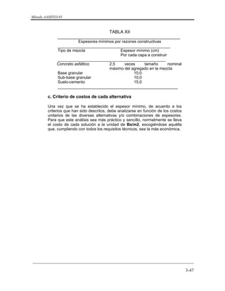 Método AASHTO-93
_________________________________________________________________________
3-47
TABLA XII
__________________________________________________
Espesores mínimos por razones constructivas
__________________________________________________
Tipo de mezcla Espesor mínimo (cm)
Por cada capa a construir
________________________________________________
Concreto asfáltico 2,5 veces tamaño nominal
máximo del agregado en la mezcla
Base granular 10,0
Sub-base granular 10,0
Suelo-cemento 15,0
_________________________________________________
c. Criterio de costos de cada alternativa
Una vez que se ha establecido el espesor mínimo, de acuerdo a los
criterios que han sido descritos, debe analizarse en función de los costos
unitarios de las diversas alternativas y/o combinaciones de espesores.
Para que este análisis sea más práctico y sencillo, normalmente se lleva
el costo de cada solución a la unidad de Bs/m2, escogiéndose aquélla
que, cumpliendo con todos los requisitos técnicos, sea la más económica.
 