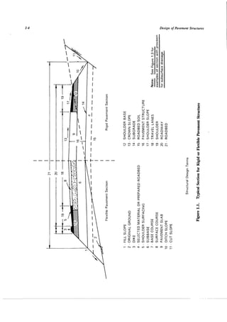 Aashto guide for design of pavement structures-93 | PDF