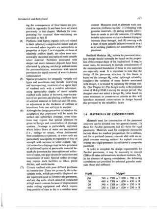 Aashto guide for design of pavement structures-93 | PDF