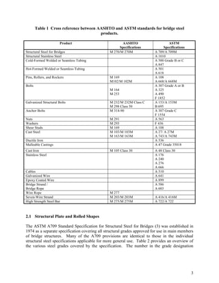 AASHTO Steel Bridge Design Handbook Volume 01 | PDF