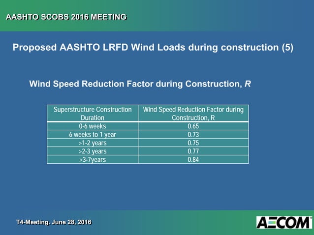 AASHTO T-4 Proposed Guide Specifications for Wind Loads on Bridges ...