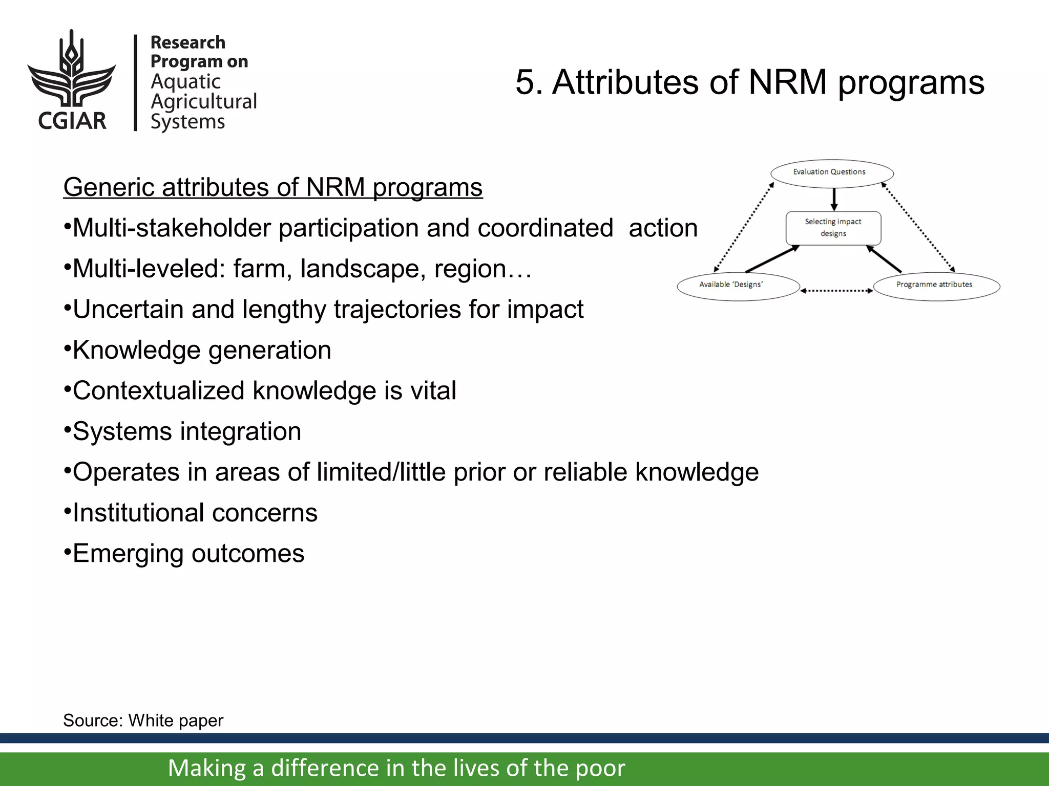 5. Attributes of NRM programs

Generic attributes of NRM programs
•Multi-stakeholder participation and coordinated action
•Multi-leveled: farm, landscape, region…
•Uncertain and lengthy trajectories for impact
•Knowledge generation
•Contextualized knowledge is vital
•Systems integration
•Operates in areas of limited/little prior or reliable knowledge
•Institutional concerns
•Emerging outcomes




Source: White paper

            Making a difference in the lives of the poor
 