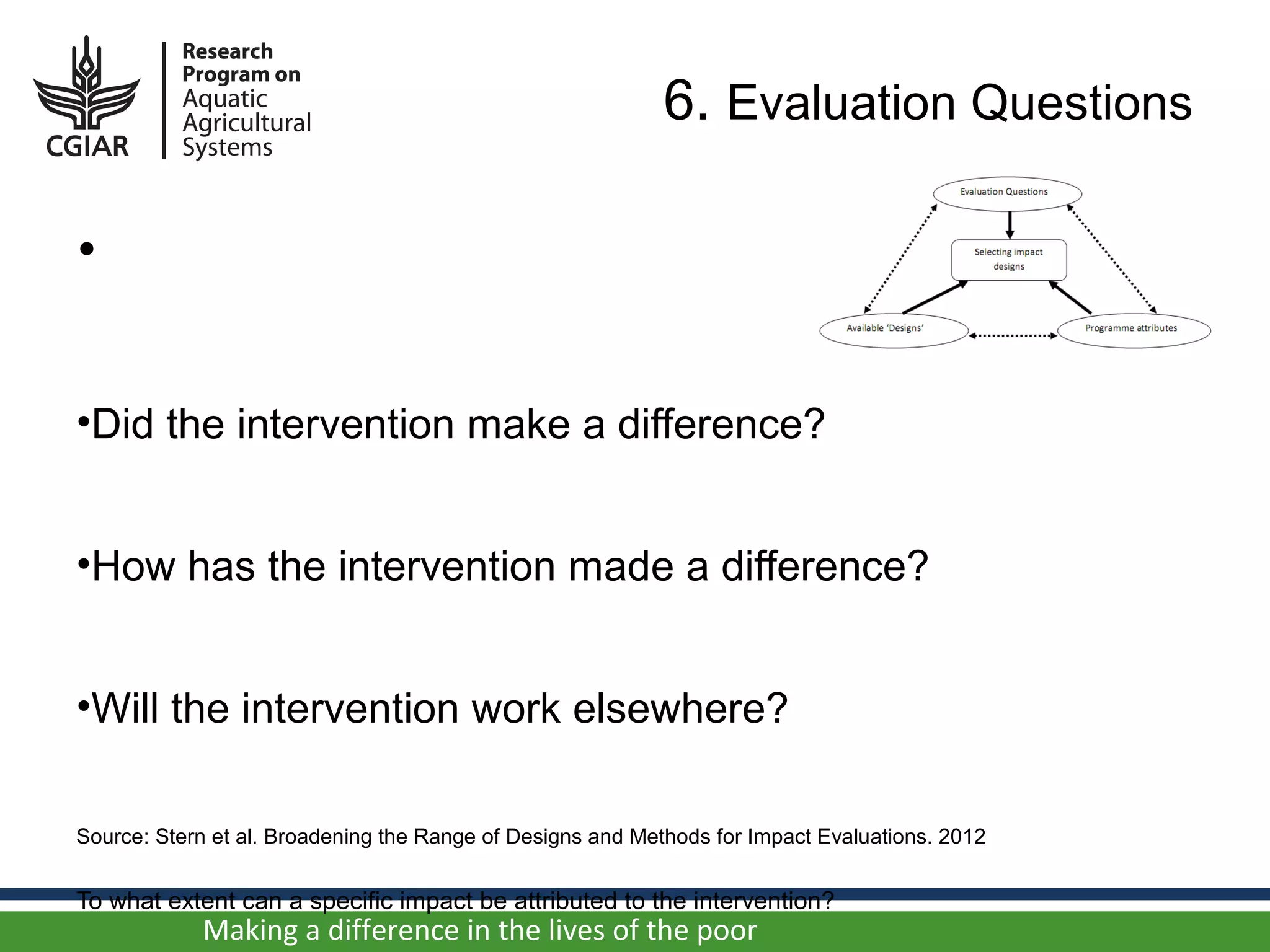 6. Evaluation Questions

•



•Did the intervention make a difference?


•How has the intervention made a difference?


•Will the intervention work elsewhere?

Source: Stern et al. Broadening the Range of Designs and Methods for Impact Evaluations. 2012


To what extent can a specific impact be attributed to the intervention?
            Making a difference in the lives of the poor
 