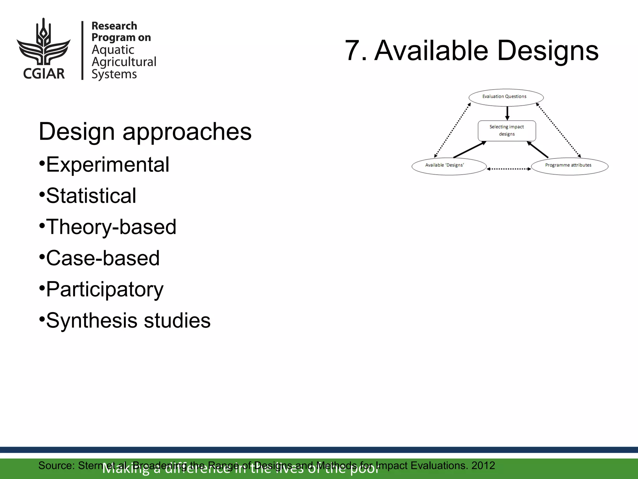 7. Available Designs

Design approaches
•Experimental
•Statistical
•Theory-based
•Case-based
•Participatory
•Synthesis studies




Source: SternMaking a difference in the lives of the poor
             et al. Broadening the Range of Designs and Methods for Impact Evaluations. 2012
 
