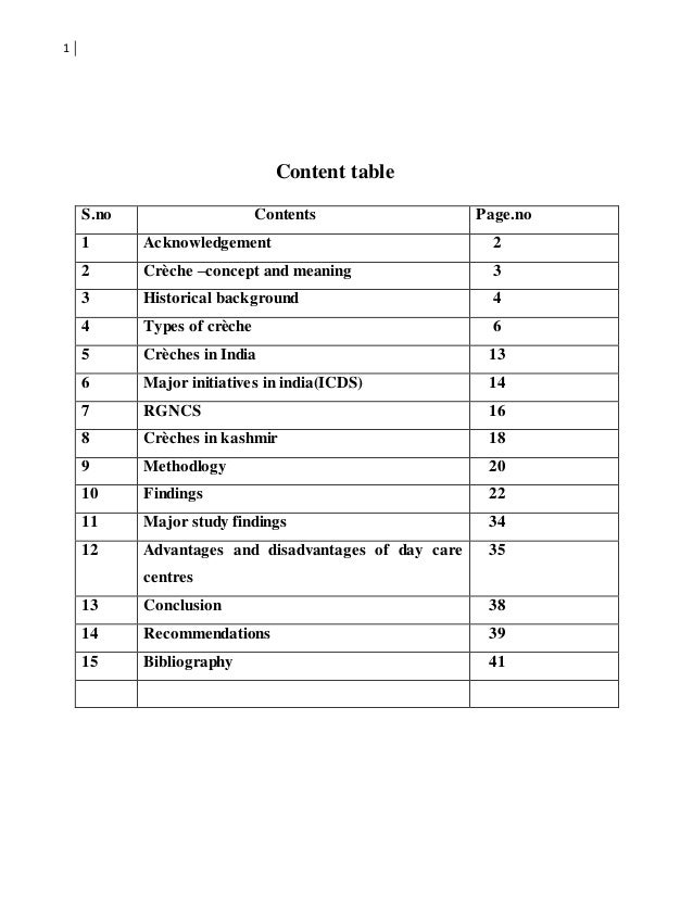 Study on creches(day care centers) in srinagar by aasim ur 