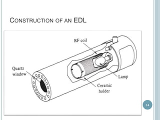 CONSTRUCTION OF AN EDL 
14 
 