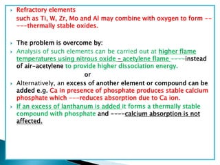 The Refractory Element Problem AAS interference.pptx