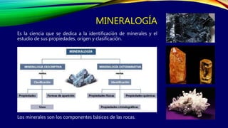 Libro Minerales. Descripcion y Clasificacion (Guias del