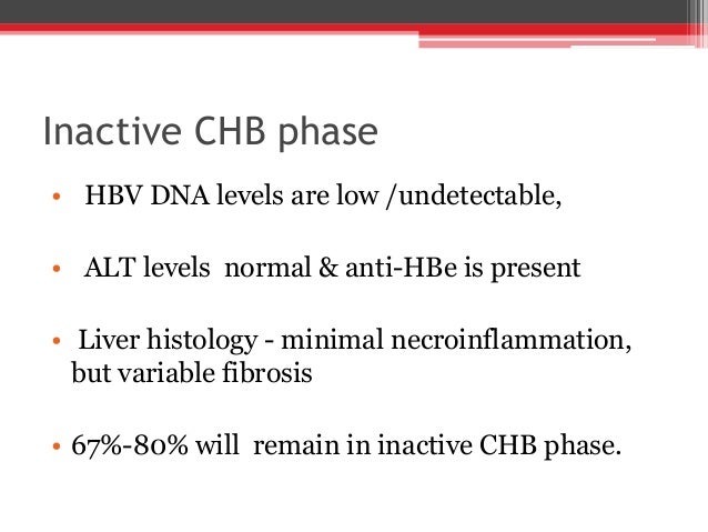 sld Guidelines For Diagnosis Treatment Of Chronic Hepatitis B