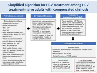 AASLD Clinical Guidelines for the management of Hepatitis C | PPTX