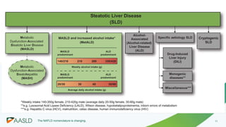 AASLD Nomenclature Full Presentation 9.15.23 FINAL.pptx