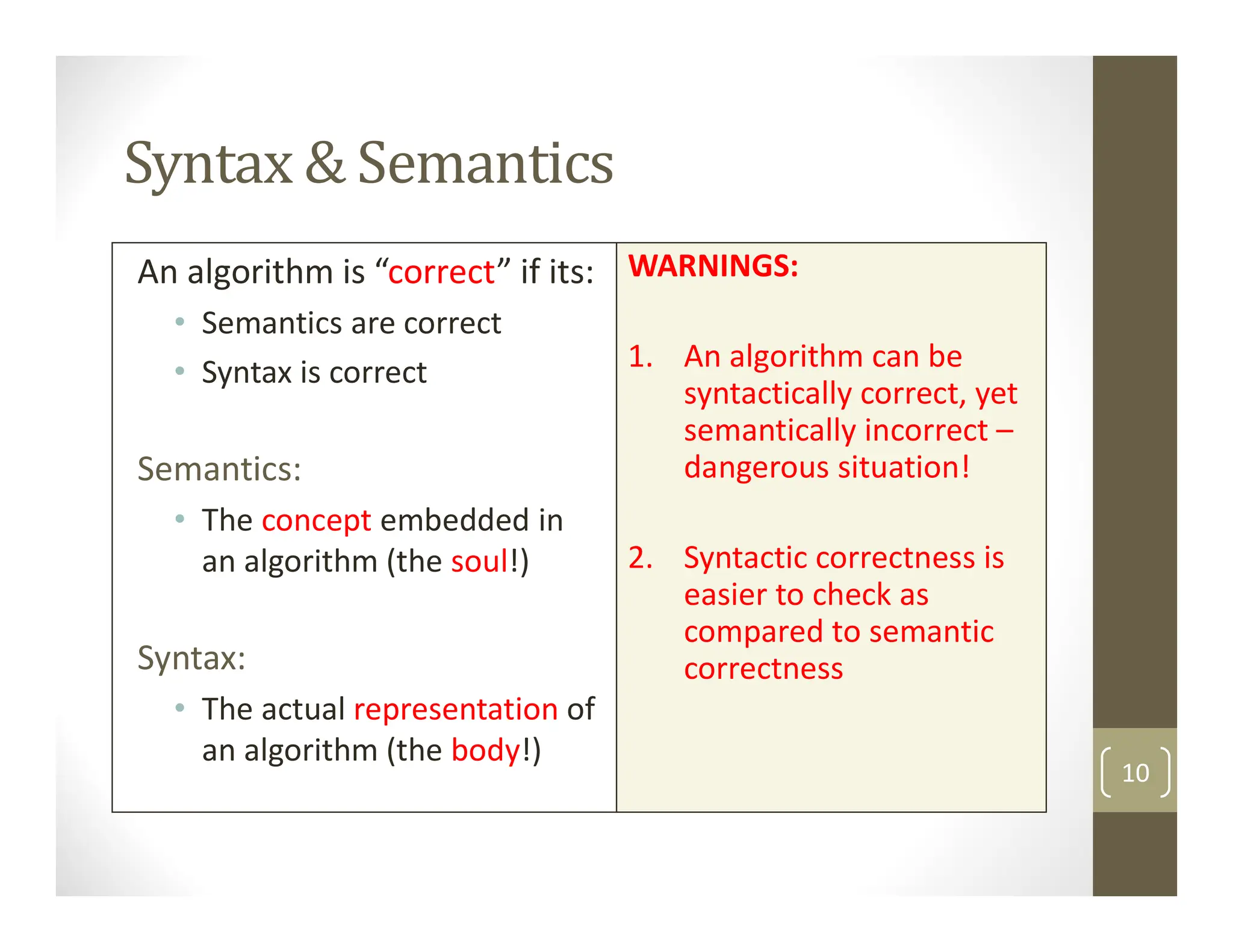 introduction to analysis of algorithm in computer science | PDF