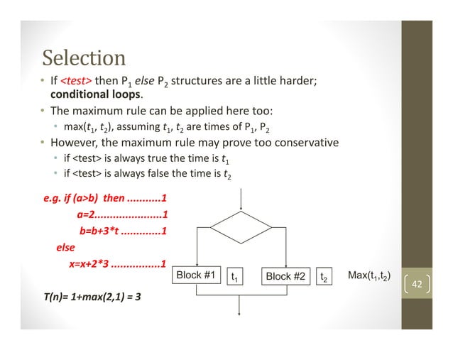 introduction to analysis of algorithm in computer science | PDF