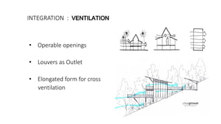INTEGRATION :
• Operable openings
• Louvers as Outlet
• Elongated form for cross
ventilation
 