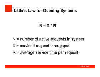 Little’s Law for Queuing Systems
N = X * R
N = number of active requests in system
X = serviced request throughput
R = average service time per request
 