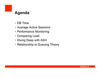 Agenda
•  DB Time
•  Average Active Sessions
•  Performance Monitoring
•  Comparing Load
•  Diving Deep with ASH
•  Relationship to Queuing Theory
 