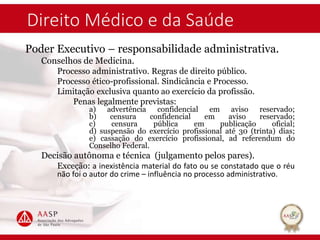 Direito Médico e da Saúde
Poder Executivo – responsabilidade administrativa.
Conselhos de Medicina.
Processo administrativo. Regras de direito público.
Processo ético-profissional. Sindicância e Processo.
Limitação exclusiva quanto ao exercício da profissão.
Penas legalmente previstas:
a) advertência confidencial em aviso reservado;
b) censura confidencial em aviso reservado;
c) censura pública em publicação oficial;
d) suspensão do exercício profissional até 30 (trinta) dias;
e) cassação do exercício profissional, ad referendum do
Conselho Federal.
Decisão autônoma e técnica (julgamento pelos pares).
Exceção: a inexistência material do fato ou se constatado que o réu
não foi o autor do crime – influência no processo administrativo.
 