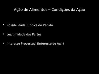 Ação de Alimentos – Condições da Ação Possibilidade Jurídica do Pedido Legitimidade das Partes Interesse Processual (Interesse de Agir) 