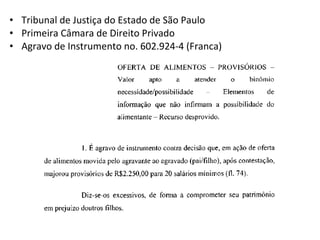 Tribunal de Justiça do Estado de São Paulo Primeira Câmara de Direito Privado Agravo de Instrumento no. 602.924-4 (Franca) 