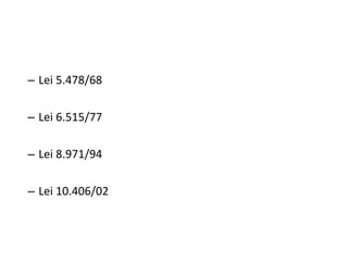 Lei 5.478/68 Lei 6.515/77 Lei 8.971/94 Lei 10.406/02 