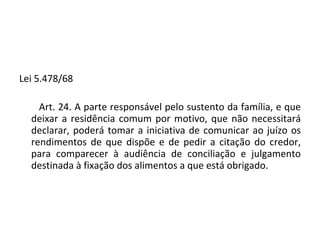 Lei 5.478/68          Art. 24. A parte responsável pelo sustento da família, e que deixar a residência comum por motivo, que não necessitará declarar, poderá tomar a iniciativa de comunicar ao juízo os rendimentos de que dispõe e de pedir a citação do credor, para comparecer à audiência de conciliação e julgamento destinada à fixação dos alimentos a que está obrigado.  