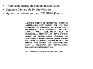 Tribunal de Justiça do Estado de São Paulo Segunda Câmara de Direito Privado Agravo de Instrumento no. 623.826-4 (Santos) 