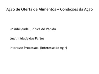 Ação de Oferta de Alimentos – Condições da Ação Possibilidade Jurídica do Pedido Legitimidade das Partes Interesse Processual (Interesse de Agir) 
