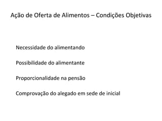 Ação de Oferta de Alimentos – Condições Objetivas Necessidade do alimentando Possibilidade do alimentante Proporcionalidade na pensão Comprovação do alegado em sede de inicial 
