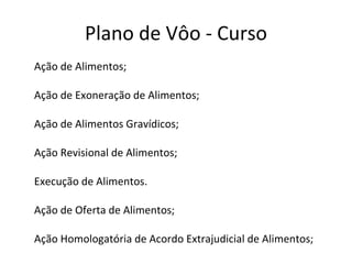 Plano de Vôo - Curso Ação de Alimentos; Ação de Exoneração de Alimentos; Ação de Alimentos Gravídicos; Ação Revisional de Alimentos; Execução de Alimentos. Ação de Oferta de Alimentos; Ação Homologatória de Acordo Extrajudicial de Alimentos; 