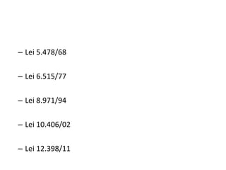 Lei 5.478/68 Lei 6.515/77 Lei 8.971/94 Lei 10.406/02 Lei 12.398/11 