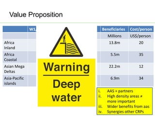 AAS – Presentation for Discussion with Donors and Partners – June 2013