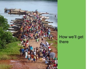 AAS – Presentation for Discussion with Donors and Partners – June 2013