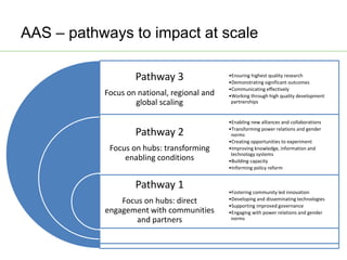 AAS – Presentation for Discussion with Donors and Partners – June 2013
