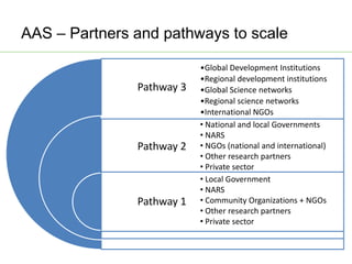 AAS – Presentation for Discussion with Donors and Partners – June 2013