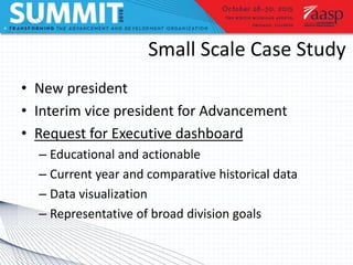Small Scale Case Study
• New president
• Interim vice president for Advancement
• Request for Executive dashboard
– Educational and actionable
– Current year and comparative historical data
– Data visualization
– Representative of broad division goals
 