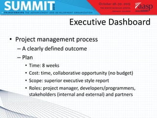 Executive Dashboard
• Project management process
– A clearly defined outcome
– Plan
• Time: 8 weeks
• Cost: time, collaborative opportunity (no budget)
• Scope: superior executive style report
• Roles: project manager, developers/programmers,
stakeholders (internal and external) and partners
 