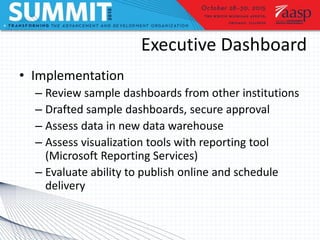Executive Dashboard
• Implementation
– Review sample dashboards from other institutions
– Drafted sample dashboards, secure approval
– Assess data in new data warehouse
– Assess visualization tools with reporting tool
(Microsoft Reporting Services)
– Evaluate ability to publish online and schedule
delivery
 