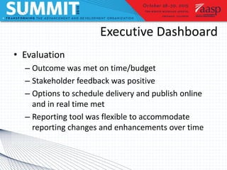 Executive Dashboard
• Evaluation
– Outcome was met on time/budget
– Stakeholder feedback was positive
– Options to schedule delivery and publish online
and in real time met
– Reporting tool was flexible to accommodate
reporting changes and enhancements over time
 